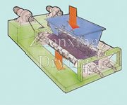 CG Series Forming Machine