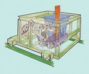 CG Series Forming Machine