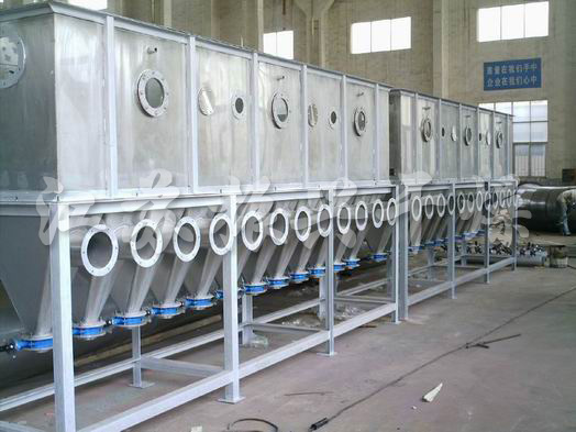 XF Series Horizontal Boiling Dryer 